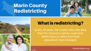 What is redistricting?